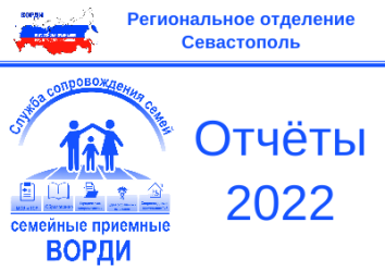 Отчёты о деятельности Семейной приёмной РО ВОРДИ Севастополя за 2022 год